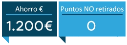 Identificación de arrendatario en vehículo de renting